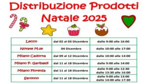 Distribuzione Prodotti di Natale 2025